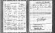 William Penn Taylor WW I Draft Registration Card