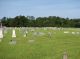 Concord Baptist Church Cemetery photo